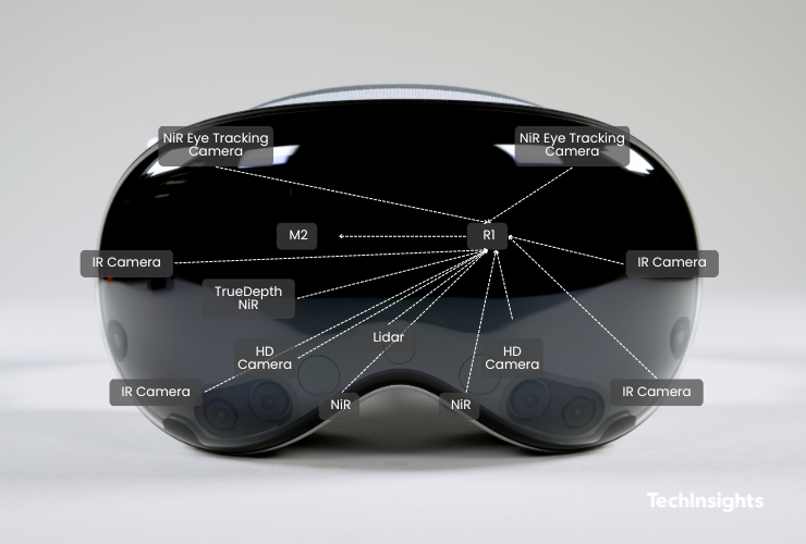 Spatial Computing in the Apple Vision Pro